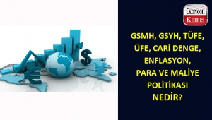 Bazı ekonomi kelimeleri ve anlamları...