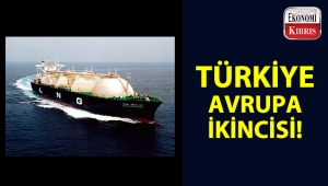 LNG ithalatında Türkiye, Avrupa ikincisi...