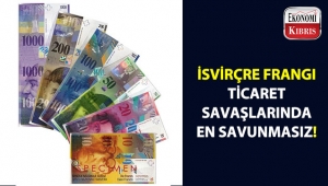 Ticaret savaşlarında en savunmasız: İsviçre Frangı!..