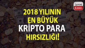 Yılın en büyük kripto para hırsızlığı...