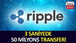 Ripple hızlı ve ucuz!