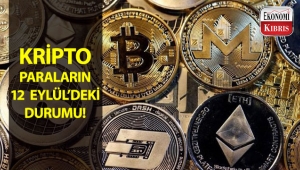 Kripto para piyasasının 12 Eylül'deki durumu...
