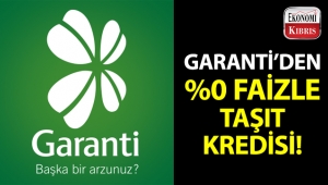 Garanti Bankası’nın taşıt kredisi ile Hyundai alma fırsatı!..