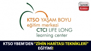 KTSO Yaşam Boyu Eğitim Merkezi, 