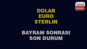 Iktisatbank Hazine Grup Müdürü Emre Değirmencioğlu bayram sonrası verileri yorumladı!