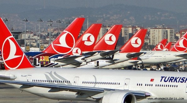 THY'dan fiyat koruma uygulaması! İşte detaylar...