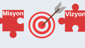 Misyon ve Vizyon Nedir? Örnekleri Nelerdir?