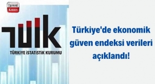 Türkiye İstatistik Kurumu Kasım ayına ilişkin ekonomik güven endeksini açıkladı.! İşte detaylar...
