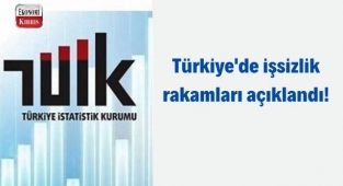 Türkiye'de işsizlik rakamları açıklandı! İşte detaylar...