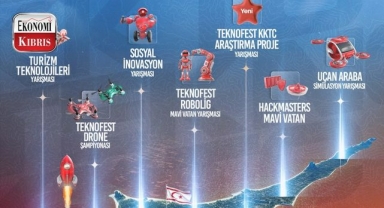 TEKNOFEST KKTC başvuruları 15 Ocak’ta sona eriyor! İşte detaylar...